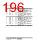 H8SX/1663 Datasheet HTML 196Page - Renesas Technology Corp 