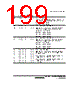 H8SX/1663 Datasheet HTML 199Page - Renesas Technology Corp 
