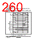 H8SX/1663 Datasheet HTML 260Page - Renesas Technology Corp 