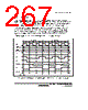 H8SX/1663 Datasheet HTML 267Page - Renesas Technology Corp 