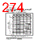 H8SX/1663 Datasheet HTML 274Page - Renesas Technology Corp 