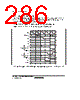 H8SX/1663 Datasheet HTML 286Page - Renesas Technology Corp 