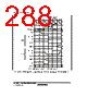 H8SX/1663 Datasheet HTML 288Page - Renesas Technology Corp 
