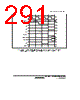 H8SX/1663 Datasheet HTML 291Page - Renesas Technology Corp 