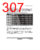 H8SX/1663 Datasheet HTML 307Page - Renesas Technology Corp 
