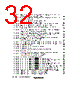 H8SX/1663 Datasheet HTML 32Page - Renesas Technology Corp 