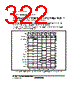 H8SX/1663 Datasheet HTML 322Page - Renesas Technology Corp 