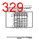 H8SX/1663 Datasheet HTML 329Page - Renesas Technology Corp 