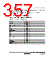 H8SX/1663 Datasheet HTML 357Page - Renesas Technology Corp 