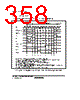 H8SX/1663 Datasheet HTML 358Page - Renesas Technology Corp 