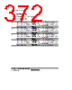 H8SX/1663 Datasheet HTML 372Page - Renesas Technology Corp 
