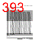 H8SX/1663 Datasheet HTML 393Page - Renesas Technology Corp 