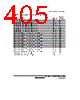 H8SX/1663 Datasheet HTML 405Page - Renesas Technology Corp 