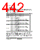 H8SX/1663 Datasheet HTML 442Page - Renesas Technology Corp 