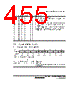 H8SX/1663 Datasheet HTML 455Page - Renesas Technology Corp 