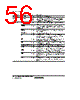 H8SX/1663R Datasheet HTML 56Page - Renesas Technology Corp 