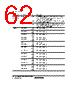 H8SX/1663R Datasheet HTML 62Page - Renesas Technology Corp 