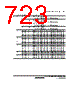 H8SX/1663R Datasheet HTML 723Page - Renesas Technology Corp 