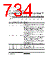 H8SX/1663R Datasheet HTML 734Page - Renesas Technology Corp 