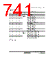 H8SX/1663R Datasheet HTML 741Page - Renesas Technology Corp 
