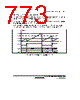 H8SX/1663R Datasheet HTML 773Page - Renesas Technology Corp 
