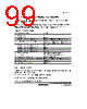 H8SX/1663R Datasheet HTML 99Page - Renesas Technology Corp 