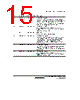 H8SX/1663R Datasheet HTML 1015Page - Renesas Technology Corp 