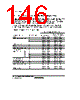 H8SX/1663R Datasheet HTML 146Page - Renesas Technology Corp 