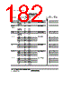 H8SX/1663R Datasheet HTML 182Page - Renesas Technology Corp 