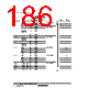 H8SX/1663R Datasheet HTML 186Page - Renesas Technology Corp 