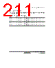 H8SX/1663R Datasheet HTML 211Page - Renesas Technology Corp 