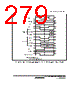 H8SX/1663R Datasheet HTML 279Page - Renesas Technology Corp 