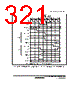 H8SX/1663R Datasheet HTML 321Page - Renesas Technology Corp 