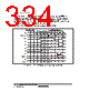 H8SX/1663R Datasheet HTML 334Page - Renesas Technology Corp 