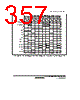 H8SX/1663R Datasheet HTML 357Page - Renesas Technology Corp 
