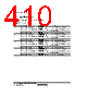 H8SX/1663R Datasheet HTML 410Page - Renesas Technology Corp 