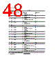 H8SX/1663R Datasheet HTML 48Page - Renesas Technology Corp 