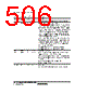 H8SX/1663M Datasheet HTML 506Page - Renesas Technology Corp 