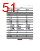 H8SX/1663M Datasheet HTML 51Page - Renesas Technology Corp 