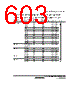 H8SX/1663M Datasheet HTML 603Page - Renesas Technology Corp 