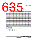 H8SX/1663M Datasheet HTML 635Page - Renesas Technology Corp 