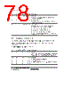H8SX/1663M Datasheet HTML 78Page - Renesas Technology Corp 