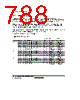 H8SX/1663M Datasheet HTML 788Page - Renesas Technology Corp 