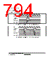 H8SX/1663M Datasheet HTML 794Page - Renesas Technology Corp 