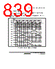 H8SX/1663M Datasheet HTML 839Page - Renesas Technology Corp 
