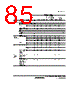 H8SX/1663M Datasheet HTML 85Page - Renesas Technology Corp 