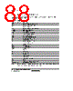 H8SX/1663M Datasheet HTML 88Page - Renesas Technology Corp 