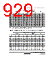 H8SX/1663M Datasheet HTML 929Page - Renesas Technology Corp 