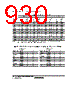 H8SX/1663M Datasheet HTML 930Page - Renesas Technology Corp 