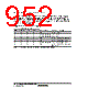 H8SX/1663M Datasheet HTML 952Page - Renesas Technology Corp 